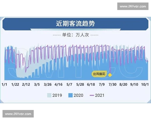 3600 万 + 人次!贵港凭什么成为新晋旅游顶流? 3600 万 + 人次!贵港凭什么成为新晋旅游顶流?